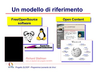 Free/open learning object Progetto SLOOP - Programma Leonardo da Vinci Licenza copyleft  (libertà di usare, modificare, distribuire) Accesso al sorgente e documentazione Risorse per l’apprendimento in formato digitale, di diverse dimensioni  (dalla singola immagine ad una lezione, fino ad un intero corso) riusabili adattabili modulari trasferibili interoperabili (standard) descrivibili tramite metadata 
