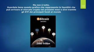 Ma non è tutto.
Guardate bene questo grafico che rappresenta la liquidità che
può arrivare al mercato crypto nei prossimi mesi e anni tramite
gli ETF dei principali fondi al mondo
12
 