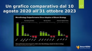 Un grafico comparativo dal 10
agosto 2020 all’31 ottobre 2023
17
 