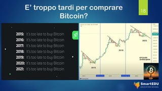 E’ troppo tardi per comprare
Bitcoin?
18
 
