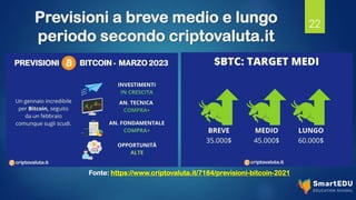 Previsioni a breve medio e lungo
periodo secondo criptovaluta.it
22
Fonte: https://www.criptovaluta.it/7184/previsioni-bitcoin-2021
 