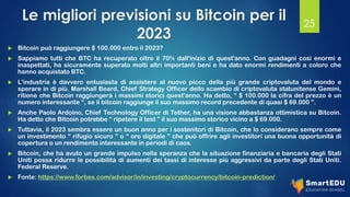 Le migliori previsioni su Bitcoin per il
2023
 Bitcoin può raggiungere $ 100.000 entro il 2023?
 Sappiamo tutti che BTC ha recuperato oltre il 70% dall'inizio di quest'anno. Con guadagni così enormi e
inaspettati, ha sicuramente superato molti altri importanti beni e ha dato enormi rendimenti a coloro che
hanno acquistato BTC.
 L'industria è davvero entusiasta di assistere al nuovo picco della più grande criptovaluta del mondo e
sperare in di più. Marshall Beard, Chief Strategy Officer dello scambio di criptovaluta statunitense Gemini,
ritiene che Bitcoin raggiungerà i massimi storici quest'anno. Ha detto, “ $ 100.000 la cifra del prezzo è un
numero interessante “, se il bitcoin raggiunge il suo massimo record precedente di quasi $ 69.000 ”.
 Anche Paolo Ardoino, Chief Technology Officer di Tether, ha una visione abbastanza ottimistica su Bitcoin.
Ha detto che Bitcoin potrebbe “ ripetere il test ” il suo massimo storico vicino a $ 69.000.
 Tuttavia, il 2023 sembra essere un buon anno per i sostenitori di Bitcoin, che lo considerano sempre come
un investimento “ rifugio sicuro ” o “ oro digitale ” che può offrire agli investitori una buona opportunità di
copertura o un rendimento interessante in periodi di caos.
 Bitcoin, che ha avuto un grande impulso nella speranza che la situazione finanziaria e bancaria degli Stati
Uniti possa ridurre le possibilità di aumenti dei tassi di interesse più aggressivi da parte degli Stati Uniti.
Federal Reserve.
 Fonte: https://www.forbes.com/advisor/in/investing/cryptocurrency/bitcoin-prediction/
25
 