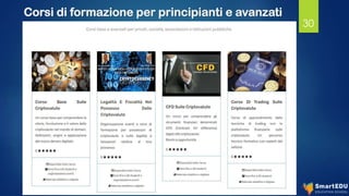 Corsi di formazione per principianti e avanzati
30
 