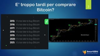 E’ troppo tardi per comprare
Bitcoin?
3
 