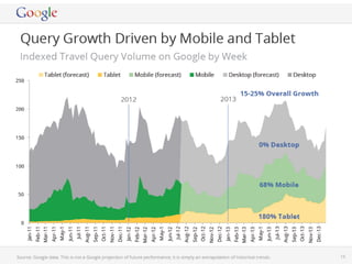 La promozione digitale del territorio. Il caso dell’app VisitTuscany

Tesi di laurea di Ivo Riccio

 