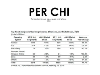 PER CHI
Per quale mercato e per quale smartphone
#OS

 