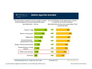La promozione digitale del territorio. Il caso dell’app VisitTuscany

Tesi di laurea di Ivo Riccio

 
