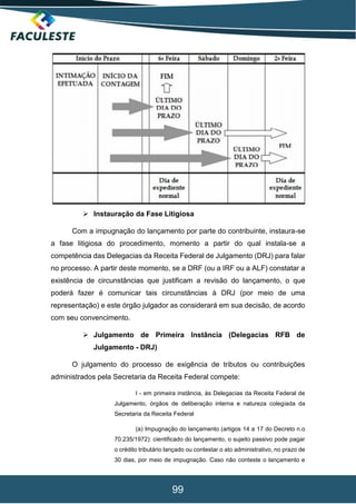 99
 Instauração da Fase Litigiosa
Com a impugnação do lançamento por parte do contribuinte, instaura-se
a fase litigiosa do procedimento, momento a partir do qual instala-se a
competência das Delegacias da Receita Federal de Julgamento (DRJ) para falar
no processo. A partir deste momento, se a DRF (ou a IRF ou a ALF) constatar a
existência de circunstâncias que justificam a revisão do lançamento, o que
poderá fazer é comunicar tais circunstâncias à DRJ (por meio de uma
representação) e este órgão julgador as considerará em sua decisão, de acordo
com seu convencimento.
 Julgamento de Primeira Instância (Delegacias RFB de
Julgamento - DRJ)
O julgamento do processo de exigência de tributos ou contribuições
administrados pela Secretaria da Receita Federal compete:
I - em primeira instância, às Delegacias da Receita Federal de
Julgamento, órgãos de deliberação interna e natureza colegiada da
Secretaria da Receita Federal
(a) Impugnação do lançamento (artigos 14 a 17 do Decreto n.o
70.235/1972): cientificado do lançamento, o sujeito passivo pode pagar
o crédito tributário lançado ou contestar o ato administrativo, no prazo de
30 dias, por meio de impugnação. Caso não conteste o lançamento e
 