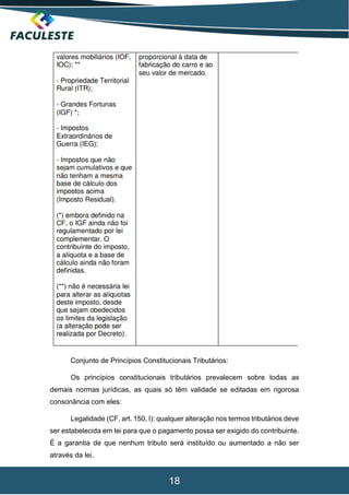 18
Conjunto de Princípios Constitucionais Tributários:
Os princípios constitucionais tributários prevalecem sobre todas as
demais normas jurídicas, as quais só têm validade se editadas em rigorosa
consonância com eles:
Legalidade (CF, art. 150, I): qualquer alteração nos termos tributários deve
ser estabelecida em lei para que o pagamento possa ser exigido do contribuinte.
É a garantia de que nenhum tributo será instituído ou aumentado a não ser
através da lei.
 