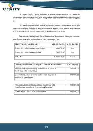 73
• I - apropriação direta, inclusive em relação aos custos, por meio de
sistema de contabilidade de custos integrada e coordenada com a escrituração;
ou
• II - rateio proporcional, aplicando-se aos custos, despesas e encargos
comuns a relação percentual existente entre a receita bruta sujeita à incidência
não-cumulativa e a receita bruta total, auferidas em cada mês.
Exemplo de rateio proporcional dos custos, despesas e encargos comuns,
com base na receita bruta auferida pela pessoa jurídica:
 