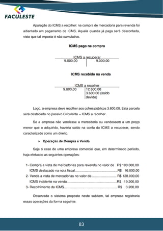 83
Apuração do ICMS a recolher: na compra de mercadoria para revenda foi
adiantado um pagamento de ICMS. Aquela quantia já paga será descontada,
visto que tal imposto é não cumulativo.
Logo, a empresa deve recolher aos cofres públicos 3.600,00. Esta parcela
será destacada no passivo Circulante – ICMS a recolher.
Se a empresa não vendesse a mercadoria ou vendessem a um preço
menor que o adquirido, haveria saldo na conta do ICMS a recuperar, sendo
caracterizado como um direito.
 Operação de Compra e Venda
Seja o caso de uma empresa comercial que, em determinado período,
haja efetuado as seguintes operações:
Observado o sistema proposto neste subitem, tal empresa registraria
essas operações da forma seguinte:
 