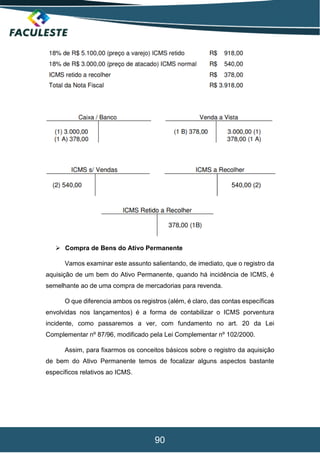 90
 Compra de Bens do Ativo Permanente
Vamos examinar este assunto salientando, de imediato, que o registro da
aquisição de um bem do Ativo Permanente, quando há incidência de ICMS, é
semelhante ao de uma compra de mercadorias para revenda.
O que diferencia ambos os registros (além, é claro, das contas específicas
envolvidas nos lançamentos) é a forma de contabilizar o ICMS porventura
incidente, como passaremos a ver, com fundamento no art. 20 da Lei
Complementar nº 87/96, modificado pela Lei Complementar nº 102/2000.
Assim, para fixarmos os conceitos básicos sobre o registro da aquisição
de bem do Ativo Permanente temos de focalizar alguns aspectos bastante
específicos relativos ao ICMS.
 