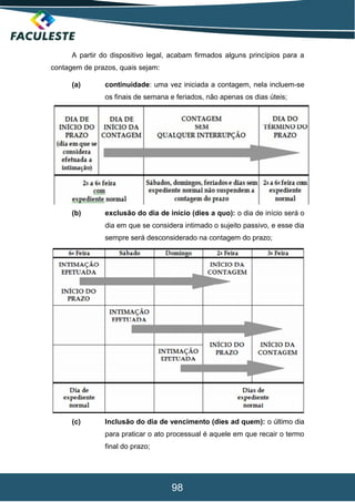 98
A partir do dispositivo legal, acabam firmados alguns princípios para a
contagem de prazos, quais sejam:
(a) continuidade: uma vez iniciada a contagem, nela incluem-se
os finais de semana e feriados, não apenas os dias úteis;
(b) exclusão do dia de início (dies a quo): o dia de início será o
dia em que se considera intimado o sujeito passivo, e esse dia
sempre será desconsiderado na contagem do prazo;
(c) Inclusão do dia de vencimento (dies ad quem): o último dia
para praticar o ato processual é aquele em que recair o termo
final do prazo;
 