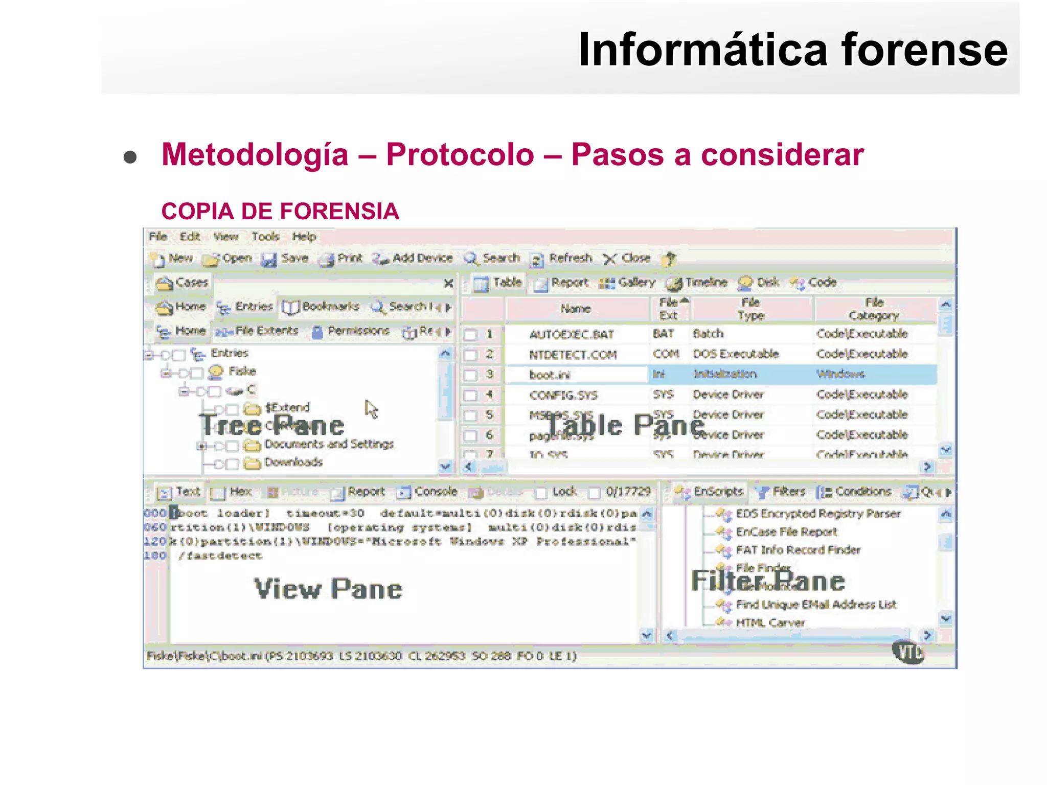 Informática forense

   Metodología – Protocolo – Pasos a considerar
    COPIA DE FORENSIA
 