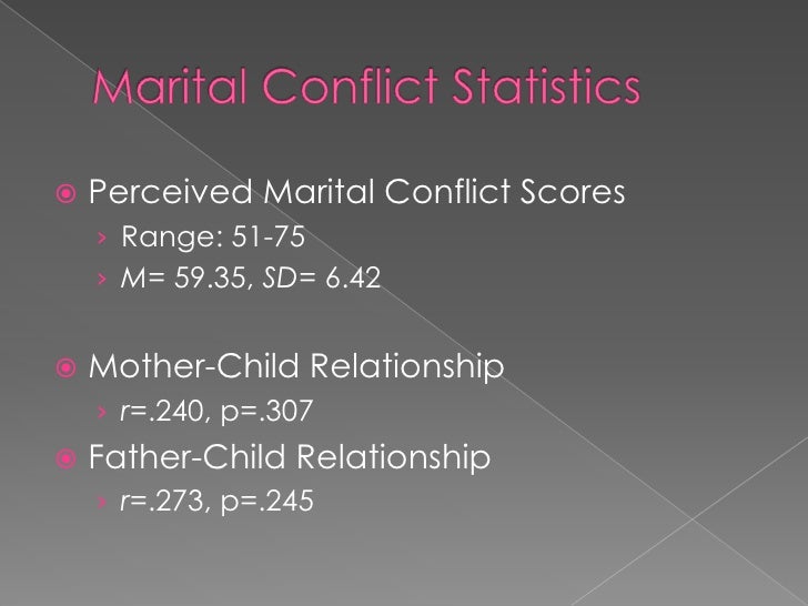 Percieved Marital Conflict Residential Status And Parent Child Percieved Marital Conflict Residential Status And Parent Child