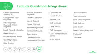 Content Management
System (CMS)
Cross-promote Sister
Properties
In-Room Controls -
Honeywell: Inncom
Integration
Loyalty Rewards Integration
Google Analytics
Property Events Calendar
Guest Flight Status
Hotel Directory
Comment Card
Maps & Direction
Message Chat
Multi-Language
Dining Menus
PMS Integration
Guest Name Display on
Device
Room Number
Latitude Guestroom Integrations
Workflow Automation
Integration
Local Area Attractions
Make-A-Request
Express Checkout
Housekeeping Request
Maintenance Request
Room Service
Table Reservation
Transportation/Taxi/Uber
Check-in/out Dates
Push Notifications
Social Media Integration
Spa & Wellness
Guest Survey
Sales & Catering Integration
Weather API
...and More
 