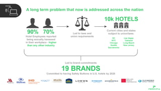 A long term problem that now is addressed across the nation
 