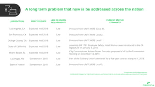 A long term problem that now is be addressed across the nation
 