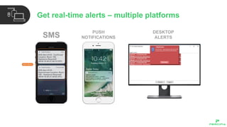 Get real-time alerts – multiple platforms
 
