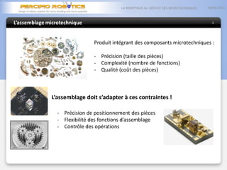 L’assemblage microtechnique
05/06/2013LA ROBOTIQUE AU SERVICE DES MICROTECHNIQUES
4
Produit intégrant des composants microtechniques :
- Précision (taille des pièces)
- Complexité (nombre de fonctions)
- Qualité (coût des pièces)
L’assemblage doit s’adapter à ces contraintes !
- Précision de positionnement des pièces
- Flexibilité des fonctions d’assemblage
- Contrôle des opérations
 