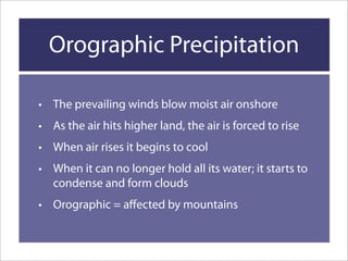 Precipitation