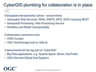 OGC
®
CyberGIS plumbing for collaboration is in place
Geospatial interoperability solved - several times
• Geospatial Web Services: WMS, WMTS, WFS, WCS including REST
• Geospatial Processing: Web Processing Service
• Workflow and Model interoperability
Collaboration containers exist
• OWS Context
• OGC GeoPackage built on SQLite
Improvements for the big part of “CyberGIS”
• Big Data applications, e.g. Apache Spark, Storm; GeoTrellis
• OGC Discrete Global Grid Systems
Copyright © 2015 Open Geospatial Consortium
 