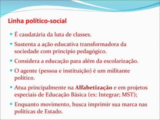 Linha político-social É caudatária da luta de classes. Sustenta a ação educativa transformadora da sociedade com princípio pedagógico. Considera a educação para além da escolarização. O agente (pessoa e instituição) é um militante político.  Atua principalmente na  Alfabetização  e em projetos especiais de Educação Básica (ex: Integrar; MST);  Enquanto movimento, busca imprimir sua marca nas políticas de Estado. 