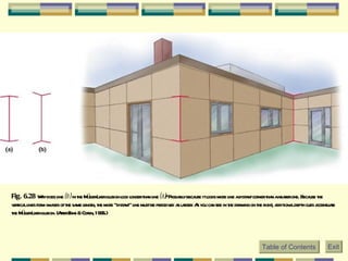 Fig. 6.28  Why does line  (b)  in the Müller-Lyer illusion look longer than line  (a) ? Probably because it looks more like a distant corner than a nearer one. Because the vertical lines form images of the same length, the more “distant” line must be perceived as larger. As you can see in the drawing on the right, additional depth cues accentuate the Müller-Lyer illusion. (After Enns & Coren, 1995.)   Table of Contents Exit 