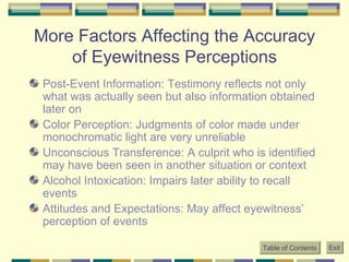 More Factors Affecting the Accuracy of Eyewitness Perceptions Post-Event Information: Testimony reflects not only what was actually seen but also information obtained later on Color Perception: Judgments of color made under monochromatic light are very unreliable Unconscious Transference: A culprit who is identified may have been seen in another situation or context Alcohol Intoxication: Impairs later ability to recall events Attitudes and Expectations: May affect eyewitness’ perception of events  Table of Contents Exit 