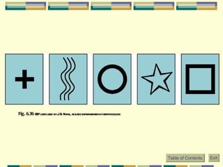 Fig. 6.36  ESP cards used by J. B. Rhine, an early experimenter in parapsychology.   Table of Contents Exit 