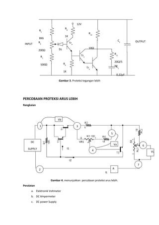 12V
                                 R8
            R5
                                                            R10
                                 1K
            8K6
                                                                                  C2     OUTPUT
            R6                        Tr4
 INPUT
                           Dz                               10Ω
            200Ω
                                                                             R112200µF
             R7                                     Tr5

                                                                             20Ω/5
             500Ω               R9
                                                                             WC
                                                          Tr6                     1

                                1K
                                                                              0,22µF

                           Gambar 3. Proteksi tegangan lebih




PERCOBAAN PROTEKSI ARUS LEBIH
Rangkaian



                           Vb

            1                                  3

                                                                         5

     DC                                            VR1
                                                                             Va               6
   SUPPLY                            I1
                                                                4                                 VL

                                          I2
                                                                                          7
            2                                                            A
                                                                    IL

                     Gambar 4. menunjukkan percobaan proteksi arus lebih.
Peralatan
      a. Elektronik Voltmeter
      b. DC Ampermeter
      c. DC power Supply
 
