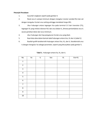Petunjuk Percobaan
      1.          Susunlah rangkaian seperti pada gambar 4.
      2.          Reset arus IL sampai minimum dengan mengatur resistor variabel RL1 dan set
           dengan mengukur Va dari arus setting sehingga mendekati harga VR1.
      3.          Ukur hubungan antara tegangan Vce pada terminal C-E dari transistor (T1),
           tegangan VL yang melalui tahanan RL1 dan arus beban IL, dimana pertambahan arus IL
           secara perlahan-lahan dari arus minimum.
      4.          Ukur hubungan dari tiap pengukuran Va dan arus yang diset.
      5.          Buat data-data dalam bentuk tabel hubungan antara Vce, VL dan IL (tabel 1)
      6.          Buatlah grafik karakteristik hubungan antara Vce, VL, dan IL. Karakteristik arus
           IL dengan mengukur Va sebagai parameter, seperti yang ditunjukkan pada gambar 5.



                               Tabel 1. Hubungan antara Va, VL, dan IL

           No.        Va           IL            Vce                VL             Vce+VL

            1

            2

            3

            4

            5

            6

            7

            8

            9

           10
 