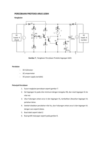 PERCOBAAN PROTEKSI ARUS LEBIH
  Rangkaian




    DC                                                                                        DC
 Supply A                                                                                  Supply B
  (fixed)                                                                                  (varible)




                         Gambar 7. Rangkaian Percobaan Proteksi tegangan lebih



Peralatan
            -    DC Voltmeter
            -    DC ampermeter
            -    DC power supply (variable)



Petunjuk Percobaan
                1. Susun rangkaian percobaan seperti gambar 7.
                2. Set tegangan Va pada nilai minimum dengan mengatur R6, dan reset tegangan VL ke
                   nilai nol.
                3. Ukur hubungan antara arus Ic dan tegangan VL, tambahkan /besarkan tegangan VL
                   perlahan-lahan.
                4. Setelah diadakan perubahan nilai Va, ukur hubungan antara arus Ic dan tegangan VL
                   dengan cara seperti diatas.
                5. Buat tabel seperti tabel 2
                6. Buat grafik hubungan seperti pada gambar 8.
 
