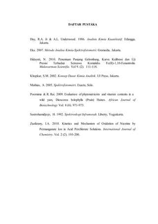 DAFTAR PUSTAKA 
Day, R.A. Jr & A.L. Underwood. 1986. Analisis Kimia Kuantitatif. Erlangga, 
Jakarta. 
Eka. 2007. Metode Analisa Kimia-Spektrofotometri. Gramedia, Jakarta. 
Hidayati, N. 2010. Penentuan Panjang Gelombang, Kurva Kalibrasi dan Uji 
Presisi Terhadap Senyawa Kompleks Fe(II)-1,10-Fenantrolin. 
Mulawarman Scientifie. Vol 9. (2). 111-118. 
Khopkar, S.M. 2002. Konsep Dasar Kimia Analitik. UI Press, Jakarta. 
Mathias, A. 2005. Spektrofotometri. Exacta, Solo. 
Poornima & R. Rai. 2009. Evaluation of phytonutrients and vitamin contents in a 
wild yam, Dioscorea belophylla (Prain) Haines. African Journal of 
Biotechnology Vol. 8 (6). 971-973. 
Sastrohamidjojo, H. 1992. Spektroskopi Inframerah. Liberty, Yogyakarta. 
Zaafarany, I.A. 2010. Kinetics and Mechanism of Oxidation of Nicotine by 
Permanganate Ion in Acid Perchlorate Solutions. International Journal of 
Chemistry. Vol. 2 (2). 193-200. 
