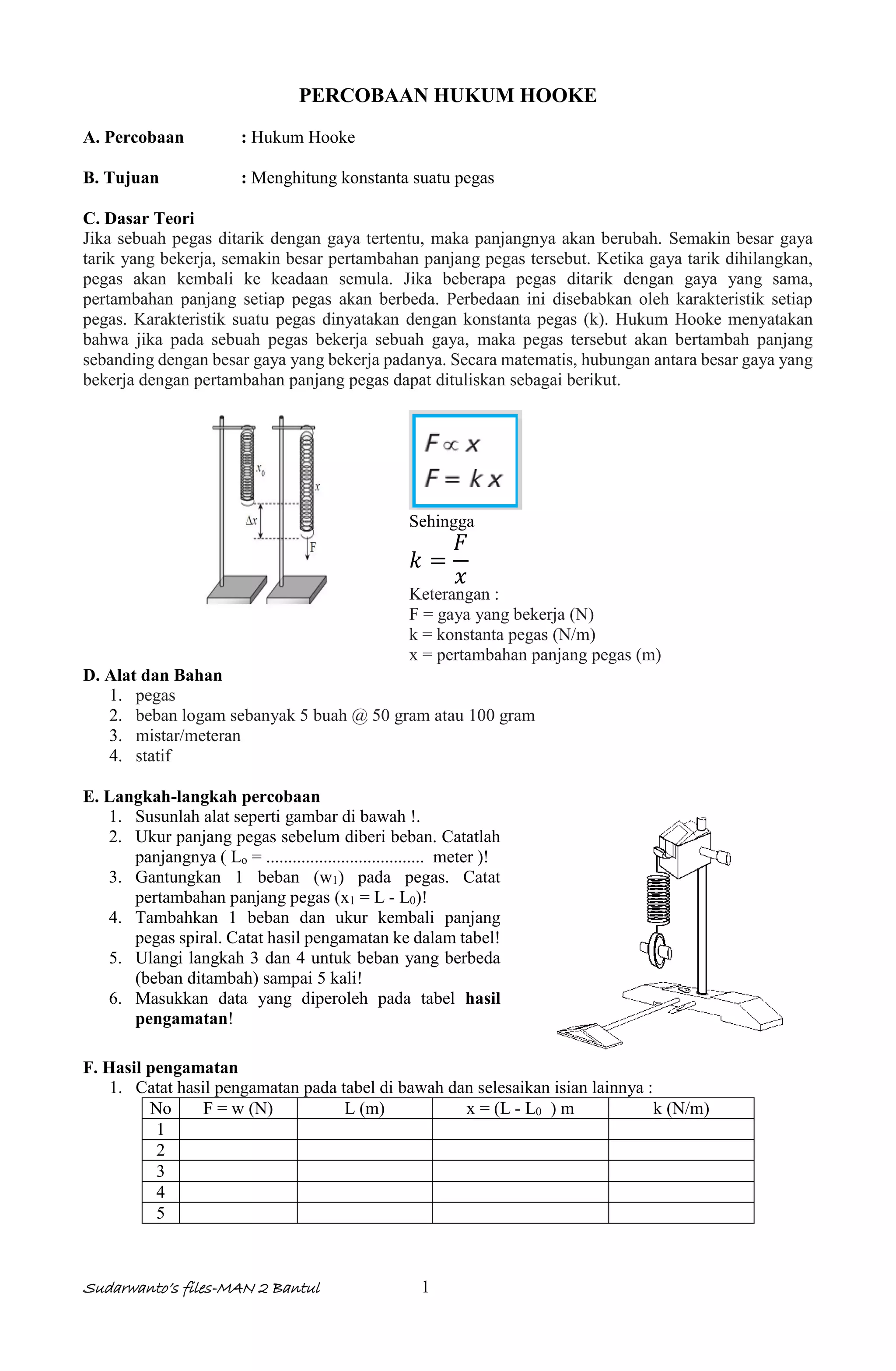 Percobaan hukum hooke | PDF