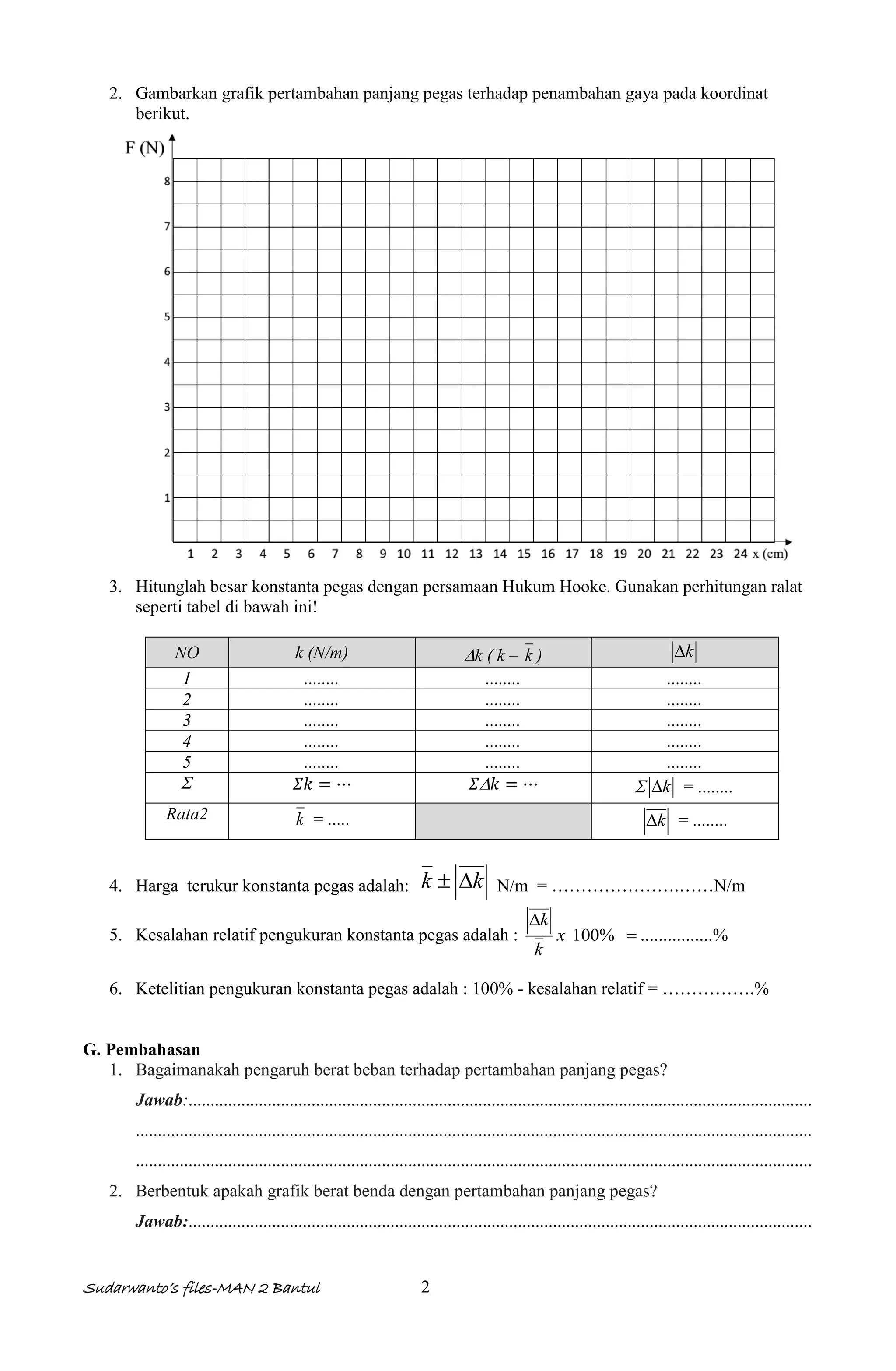 Percobaan hukum hooke | PDF