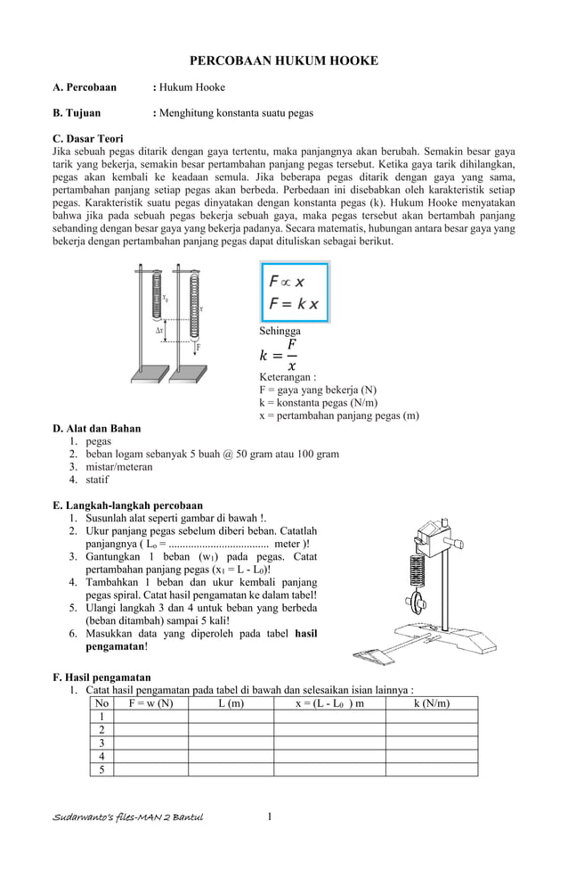 Percobaan hukum hooke | PDF