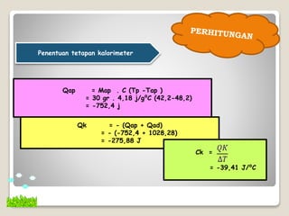 Qap = Map . C (Tp -Tap )
= 30 gr . 4,18 j/g⁰C (42,2-48,2)
= -752,4 j
Qk = - (Qap + Qad)
= - (-752,4 + 1028,28)
= -275,88 J
Ck =
= -39,41 J/⁰C
Penentuan tetapan kalorimeter
 