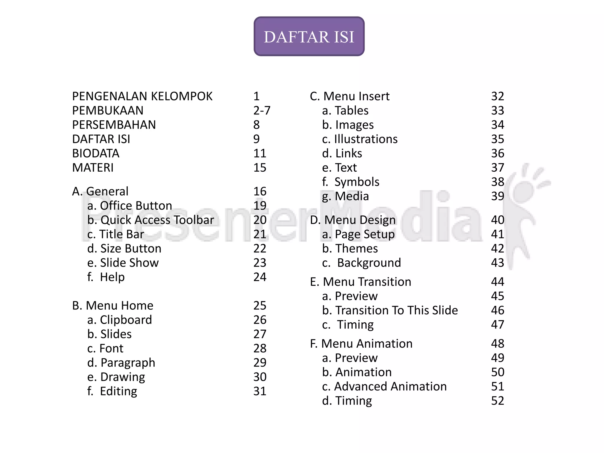PENGENALAN KELOMPOK 1 
DAFTAR ISI 
PEMBUKAAN 2-7 
PERSEMBAHAN 8 
DAFTAR ISI 9 
BIODATA 11 
MATERI 15 
A. General 16 
a. Office Button 19 
b. Quick Access Toolbar 20 
c. Title Bar 21 
d. Size Button 22 
e. Slide Show 23 
f. Help 24 
B. Menu Home 25 
a. Clipboard 26 
b. Slides 27 
c. Font 28 
d. Paragraph 29 
e. Drawing 30 
f. Editing 31 
C. Menu Insert 32 
a. Tables 33 
b. Images 34 
c. Illustrations 35 
d. Links 36 
e. Text 37 
f. Symbols 38 
g. Media 39 
D. Menu Design 40 
a. Page Setup 41 
b. Themes 42 
c. Background 43 
E. Menu Transition 44 
a. Preview 45 
b. Transition To This Slide 46 
c. Timing 47 
F. Menu Animation 48 
a. Preview 49 
b. Animation 50 
c. Advanced Animation 51 
d. Timing 52 
 