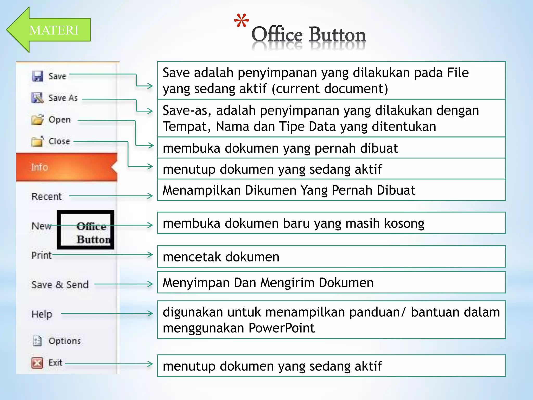 * 
Save adalah penyimpanan yang dilakukan pada File 
yang sedang aktif (current document) 
Save-as, adalah penyimpanan yang dilakukan dengan 
Tempat, Nama dan Tipe Data yang ditentukan 
membuka dokumen yang pernah dibuat 
menutup dokumen yang sedang aktif 
Menampilkan Dikumen Yang Pernah Dibuat 
membuka dokumen baru yang masih kosong 
mencetak dokumen 
Menyimpan Dan Mengirim Dokumen 
digunakan untuk menampilkan panduan/ bantuan dalam 
menggunakan PowerPoint 
menutup dokumen yang sedang aktif 
MATERI 
 