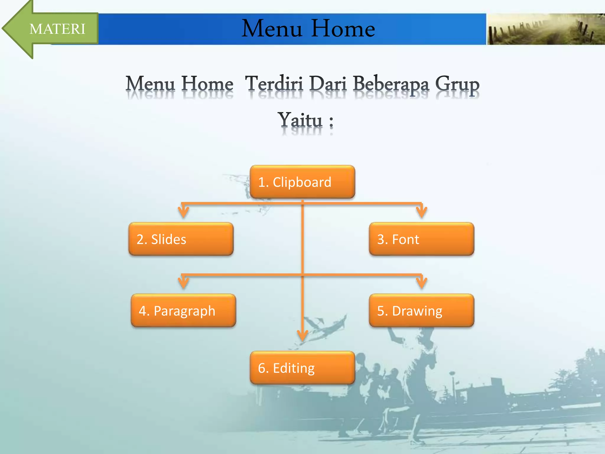 Menu Home 
1. Clipboard 
2. Slides 3. Font 
5. Drawing 
6. Editing 
4. Paragraph 
MATERI 
 