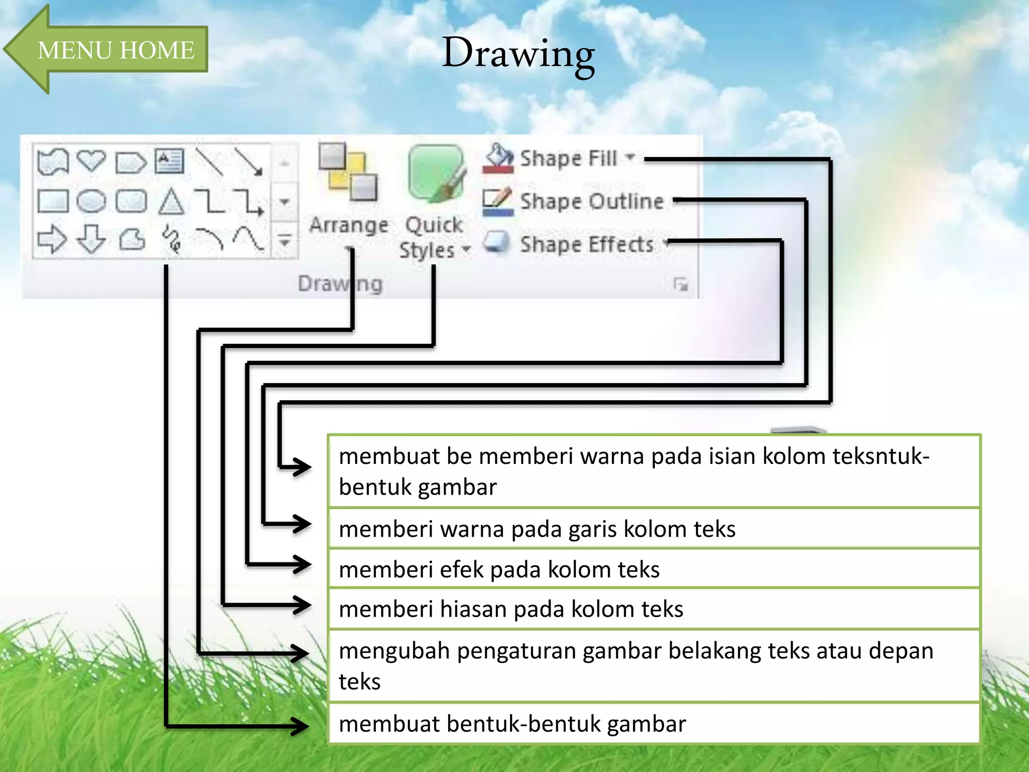 Drawing 
membuat be memberi warna pada isian kolom teksntuk-bentuk 
gambar 
memberi warna pada garis kolom teks 
memberi efek pada kolom teks 
memberi hiasan pada kolom teks 
mengubah pengaturan gambar belakang teks atau depan 
teks 
membuat bentuk-bentuk gambar 
MENU HOME 
 
