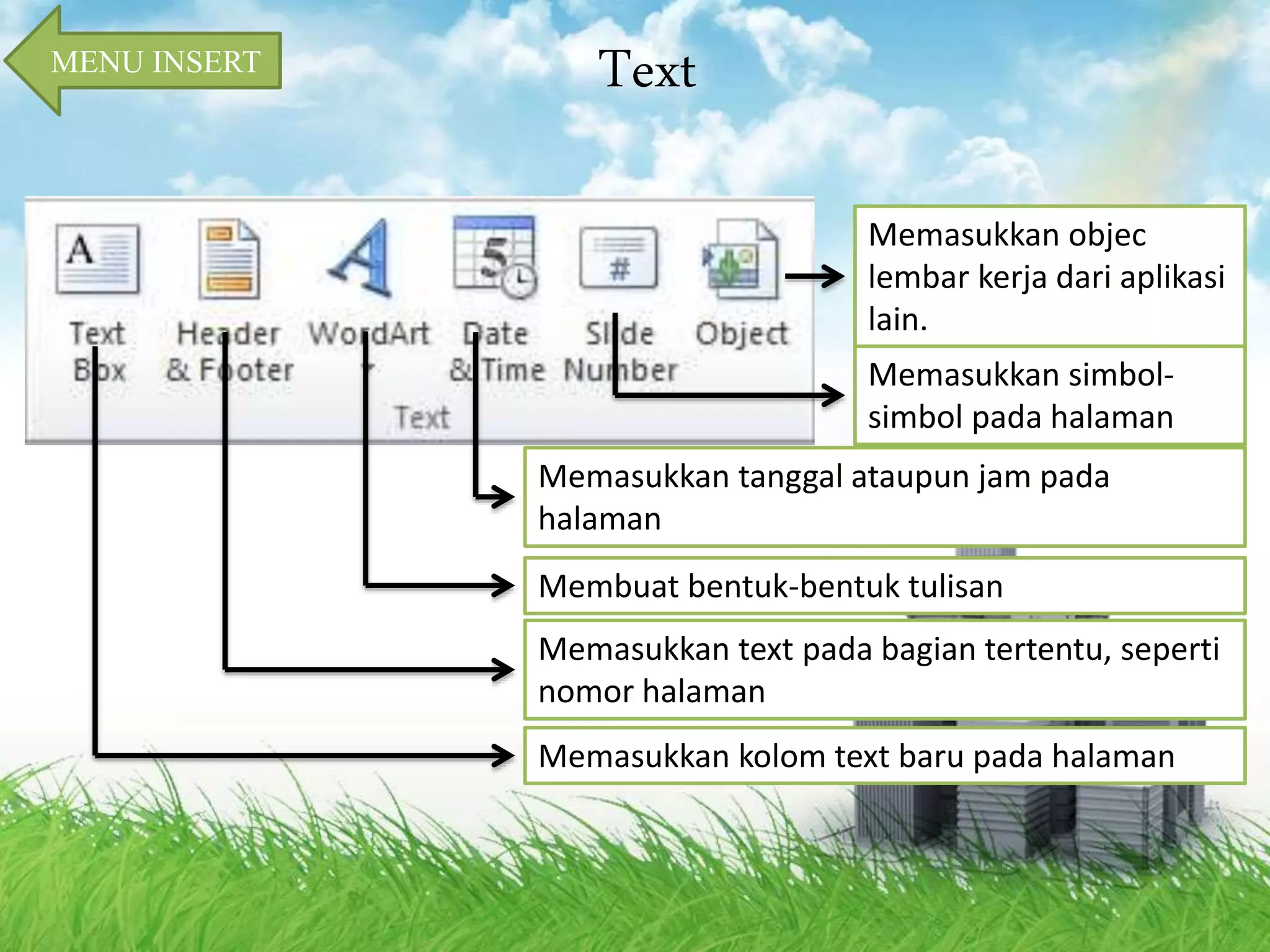 Text MENU INSERT 
Memasukkan objec 
lembar kerja dari aplikasi 
lain. 
Memasukkan simbol-simbol 
pada halaman 
Memasukkan tanggal ataupun jam pada 
halaman 
Membuat bentuk-bentuk tulisan 
Memasukkan text pada bagian tertentu, seperti 
nomor halaman 
Memasukkan kolom text baru pada halaman 
 