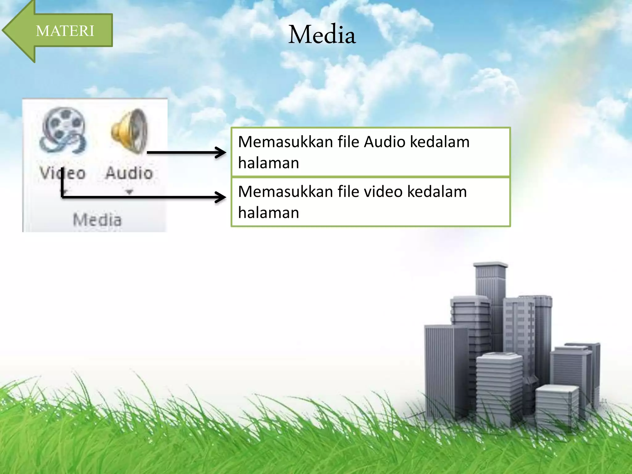 Media MATERI 
Memasukkan file Audio kedalam 
halaman 
Memasukkan file video kedalam 
halaman 
 