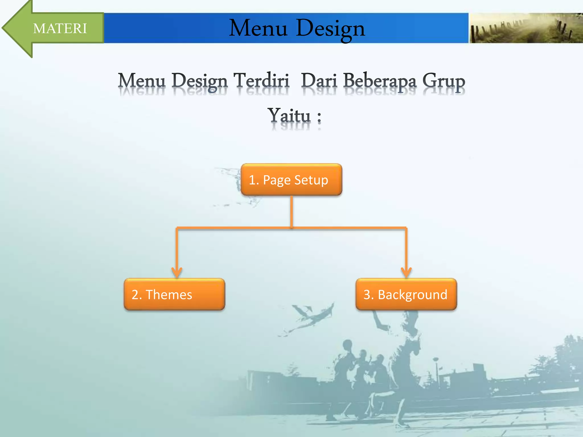Menu Design 
1. Page Setup 
2. Themes 3. Background 
MATERI 
 