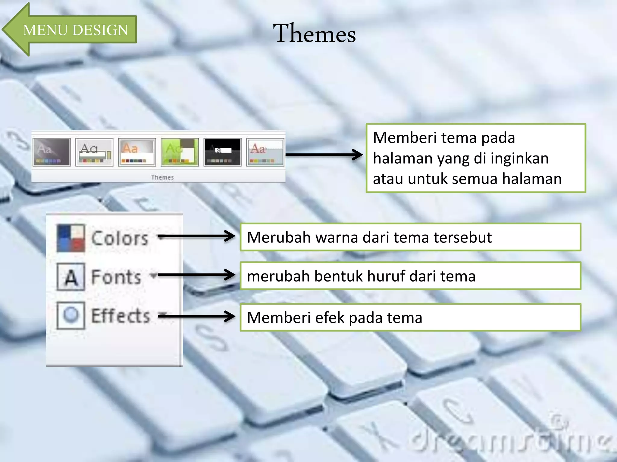Themes MENU DESIGN 
Memberi tema pada 
halaman yang di inginkan 
atau untuk semua halaman 
Merubah warna dari tema tersebut 
merubah bentuk huruf dari tema 
Memberi efek pada tema 
 