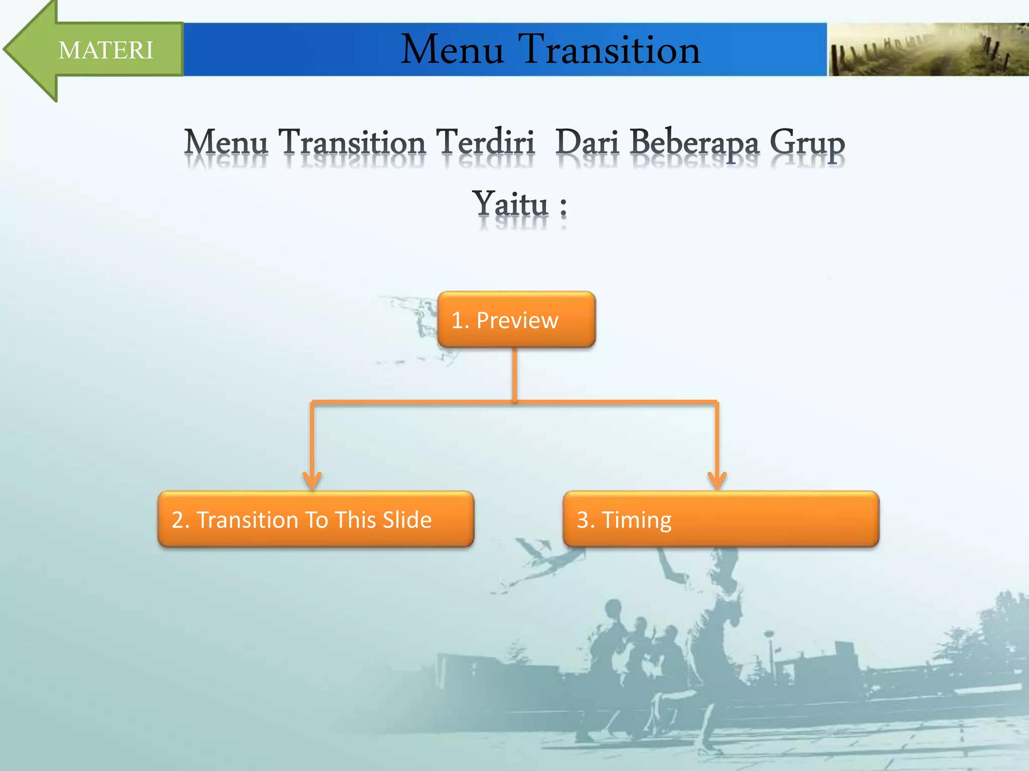 Menu Transition 
2. Transition To This Slide 
MATERI 
1. Preview 
3. Timing 
 