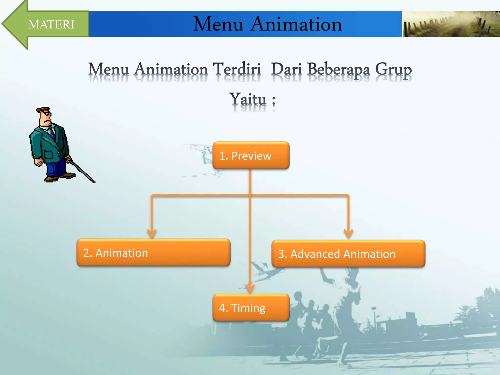 Menu Animation 
2. Animation 
MATERI 
1. Preview 
3. Advanced Animation 
4. Timing 
 