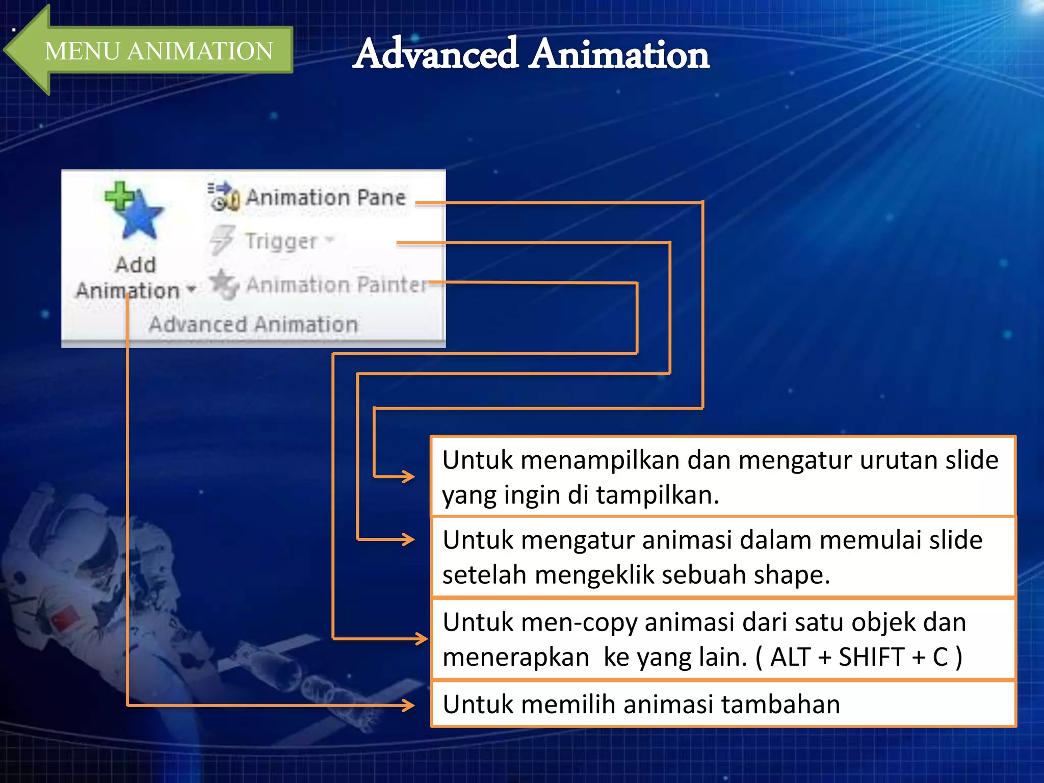 MENU ANIMATION 
Untuk menampilkan dan mengatur urutan slide 
yang ingin di tampilkan. 
Untuk mengatur animasi dalam memulai slide 
setelah mengeklik sebuah shape. 
Untuk men-copy animasi dari satu objek dan 
menerapkan ke yang lain. ( ALT + SHIFT + C ) 
Untuk memilih animasi tambahan 
 