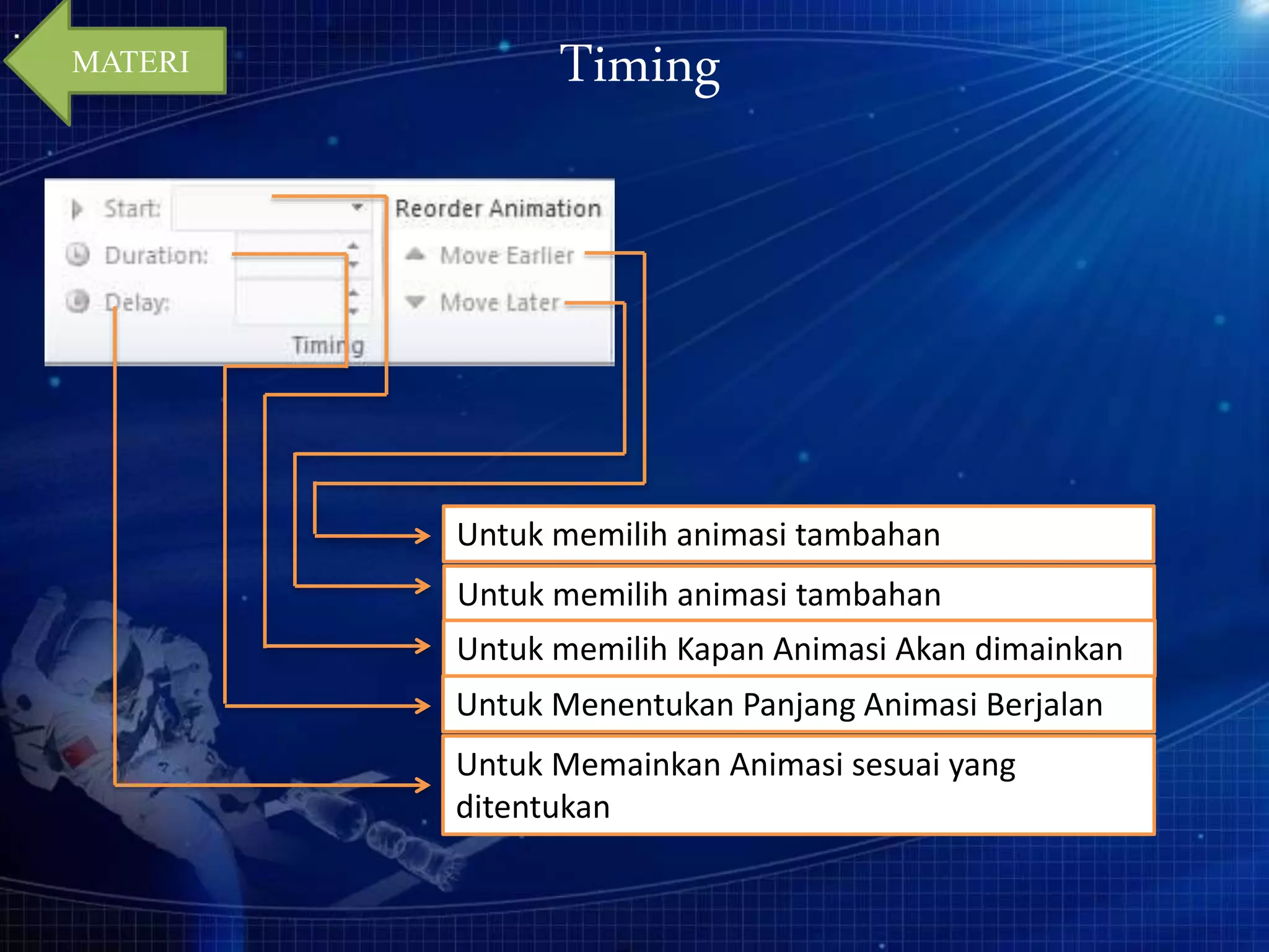 Timing 
Untuk memilih animasi tambahan 
Untuk memilih animasi tambahan 
MATERI 
Untuk memilih Kapan Animasi Akan dimainkan 
Untuk Menentukan Panjang Animasi Berjalan 
Untuk Memainkan Animasi sesuai yang 
ditentukan 
 